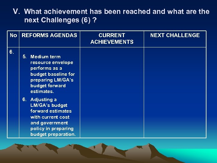 V. What achievement has been reached and what are the next Challenges (6) ?