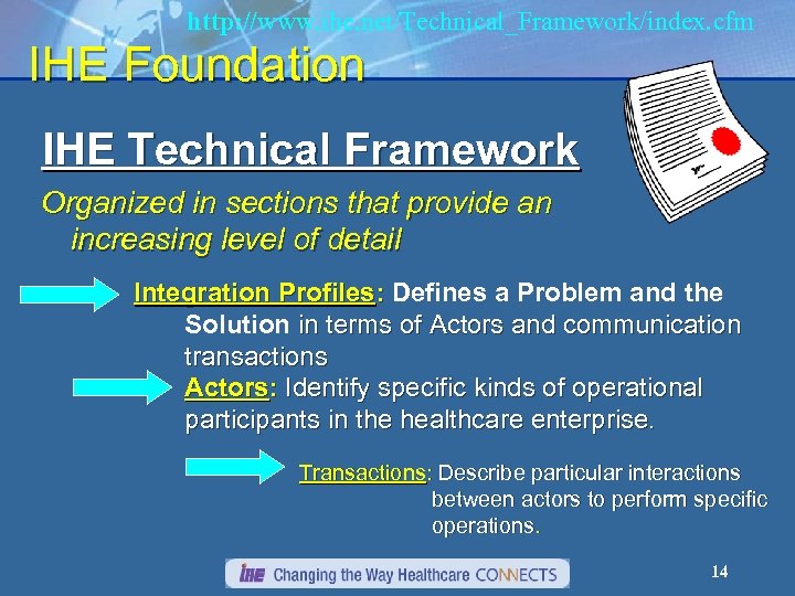 http: //www. ihe. net/Technical_Framework/index. cfm IHE Foundation IHE Technical Framework Organized in sections that