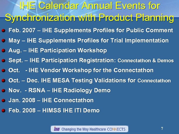 IHE Calendar Annual Events for Synchronization with Product Planning Feb. 2007 – IHE Supplements
