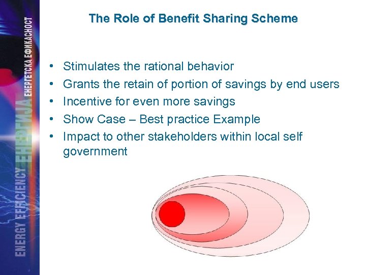The Role of Benefit Sharing Scheme • • • Stimulates the rational behavior Grants
