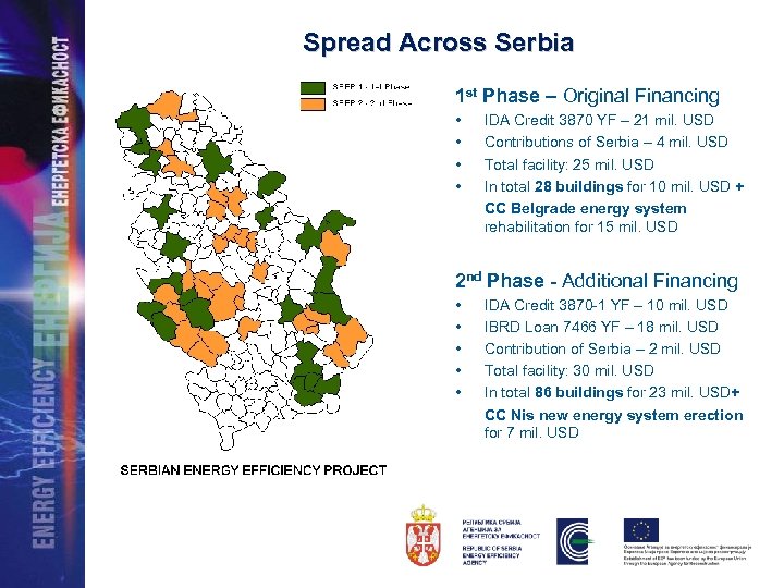 Spread Across Serbia 1 st Phase – Original Financing • IDA Credit 3870 YF