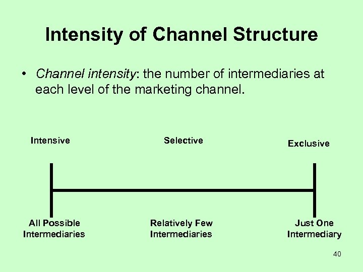 Intensity of Channel Structure • Channel intensity: the number of intermediaries at each level