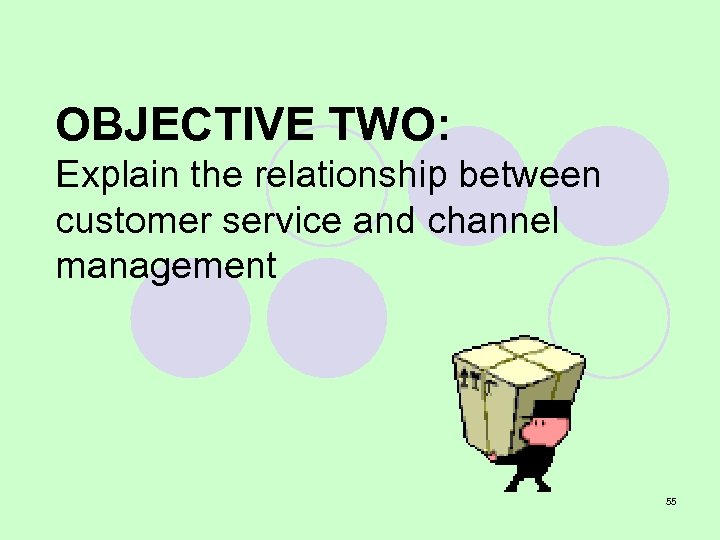 OBJECTIVE TWO: Explain the relationship between customer service and channel management 55 