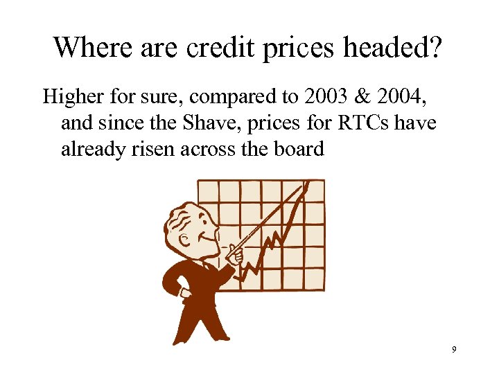 Where are credit prices headed? Higher for sure, compared to 2003 & 2004, and