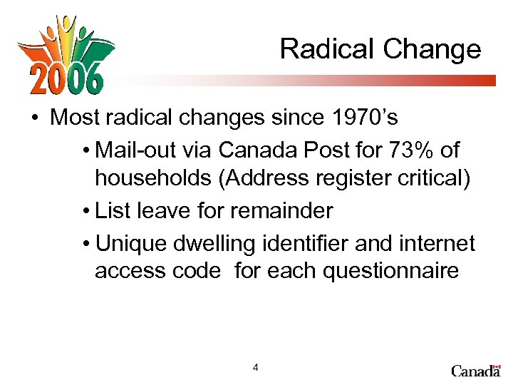 Radical Change • Most radical changes since 1970’s • Mail-out via Canada Post for