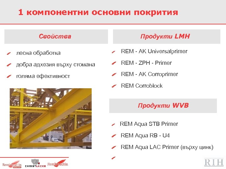 1 компонентни основни покрития Свойства Продукти LMH лесна обработка REM - AK Universalprimer добра