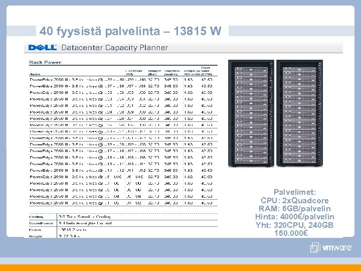 40 fyysistä palvelinta – 13815 W Palvelimet: CPU: 2 x. Quadcore RAM: 6 GB/palvelin