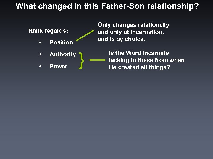 What changed in this Father-Son relationship? Only changes relationally, and only at incarnation, and