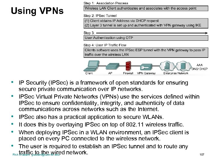 Using VPNs • IP Security (IPSec) is a framework of open standards for ensuring