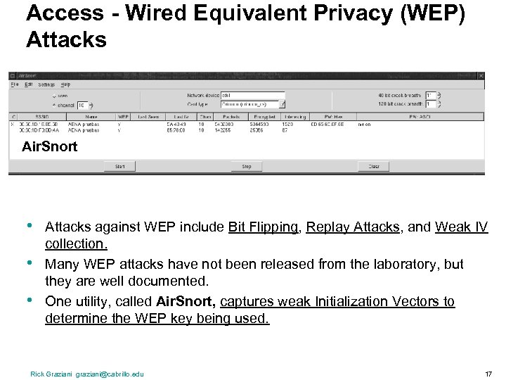 Access - Wired Equivalent Privacy (WEP) Attacks Air. Snort • • • Attacks against