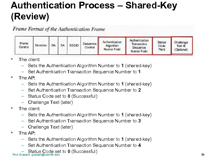 Authentication Process – Shared-Key (Review) • • The client: – Sets the Authentication Algorithm