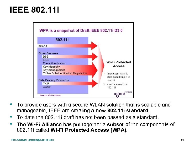 IEEE 802. 11 i • • • To provide users with a secure WLAN