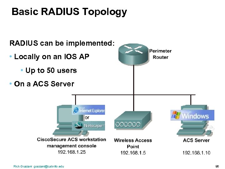 Basic RADIUS Topology RADIUS can be implemented: • Locally on an IOS AP •