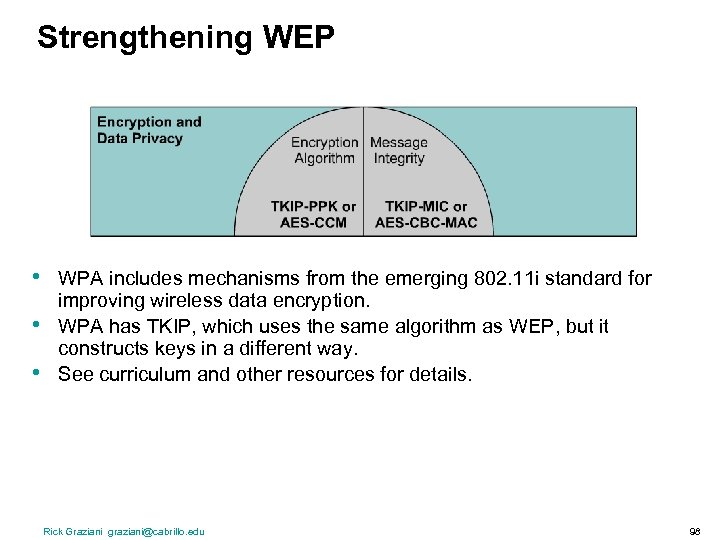 Strengthening WEP • • • WPA includes mechanisms from the emerging 802. 11 i
