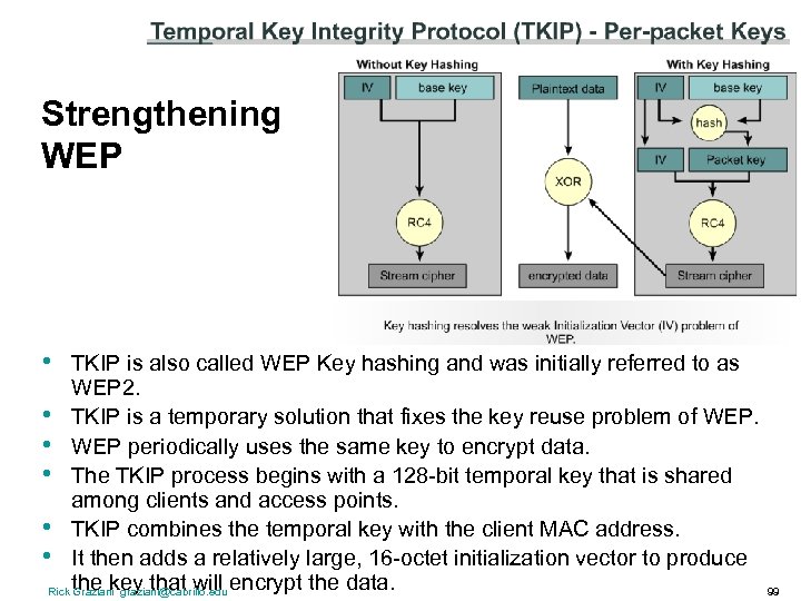 Strengthening WEP • TKIP is also called WEP Key hashing and was initially referred