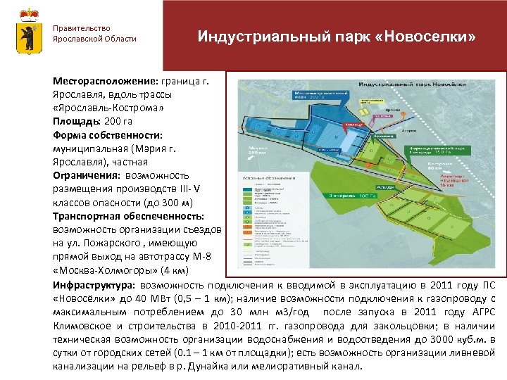 Правительство Ярославской Области Индустриальный парк «Новоселки» Месторасположение: граница г. Ярославля, вдоль трассы «Ярославль-Кострома» Площадь:
