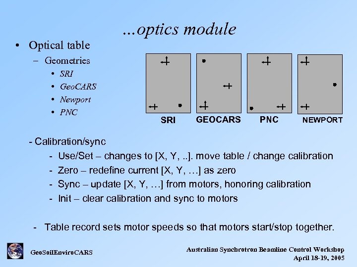  • Optical table …optics module – Geometries • • SRI Geo. CARS Newport