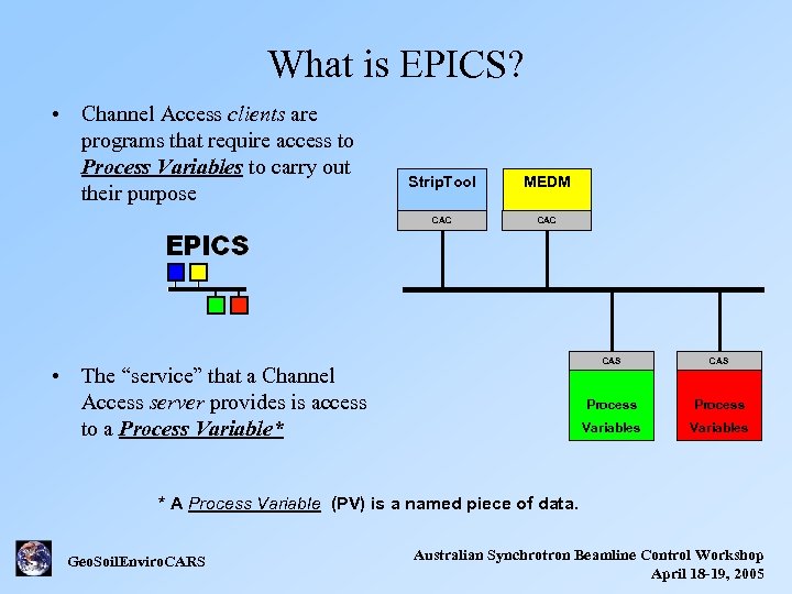 What is EPICS? • Channel Access clients are programs that require access to Process
