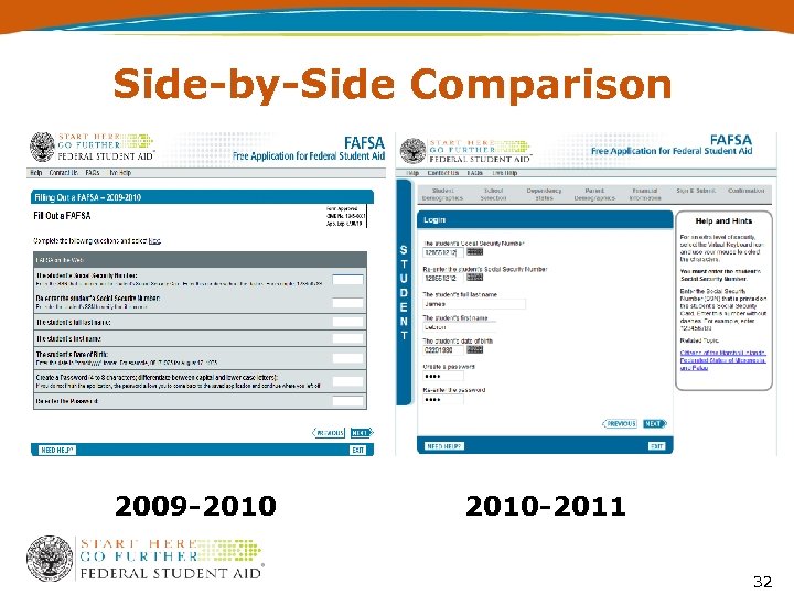 Side-by-Side Comparison 2009 -2010 -2011 32 
