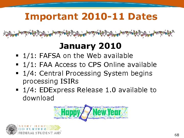 Important 2010 -11 Dates January 2010 § 1/1: FAFSA on the Web available §