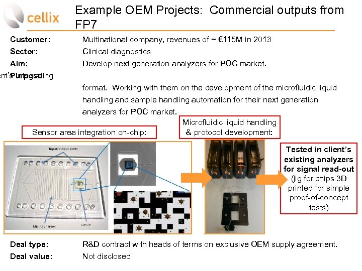Example OEM Projects: Commercial outputs from FP 7 Customer: Sector: Aim: ent’s Integrating Purpose: