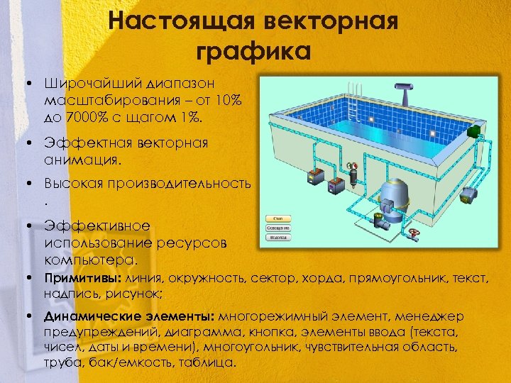 Настоящая векторная графика • Широчайший диапазон масштабирования – от 10% до 7000% с щагом