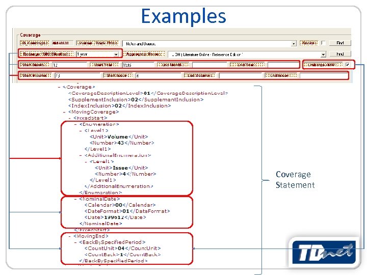 Examples Coverage Statement 