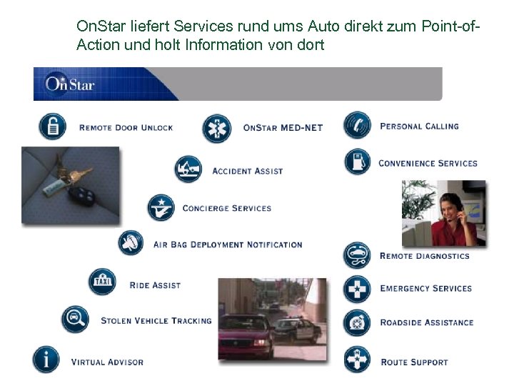 On. Star liefert Services rund ums Auto direkt zum Point-of. Action und holt Information