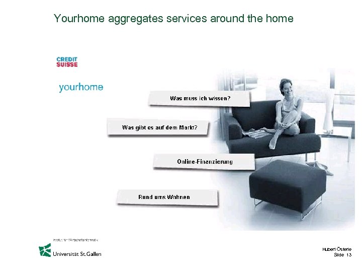 Yourhome aggregates services around the home Hubert Österle Slide 13 