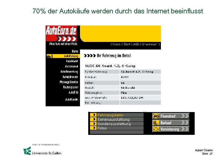 70% der Autokäufe werden durch das Internet beeinflusst Hubert Österle Slide 27 