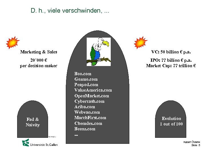 D. h. , viele verschwinden, . . . Marketing & Sales VC: 50 billion