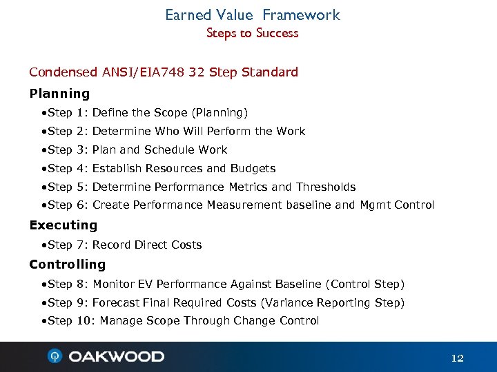 Earned Value Framework Steps to Success Condensed ANSI/EIA 748 32 Step Standard Planning •