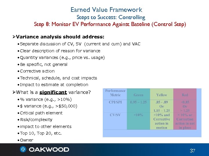 Earned Value Framework Steps to Success: Controlling Step 8: Monitor EV Performance Against Baseline
