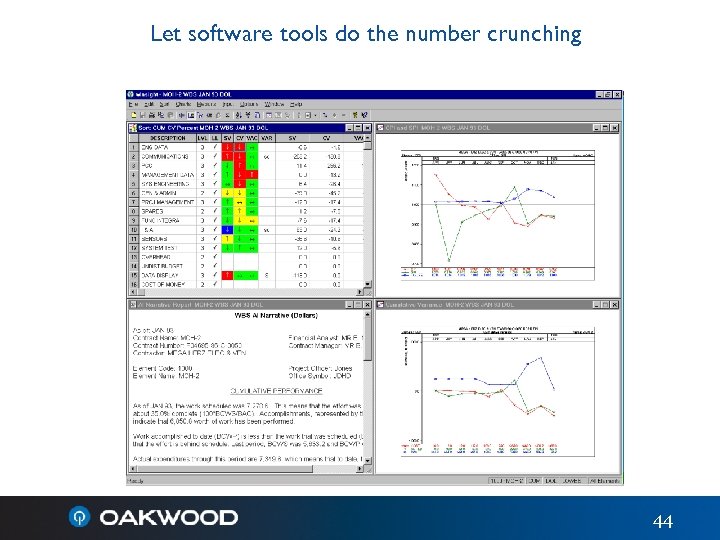 Let software tools do the number crunching 44 