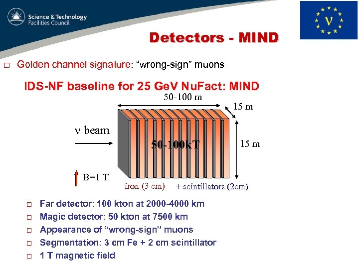 Detectors - MIND o Golden channel signature: “wrong-sign” muons IDS-NF baseline for 25 Ge.