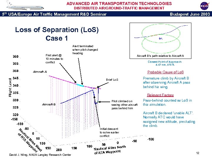 ADVANCED AIR TRANSPORTATION TECHNOLOGIES DISTRIBUTED AIR/GROUND-TRAFFIC MANAGEMENT 5 th USA/Europe Air Traffic Management R&D