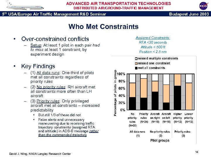 ADVANCED AIR TRANSPORTATION TECHNOLOGIES DISTRIBUTED AIR/GROUND-TRAFFIC MANAGEMENT 5 th USA/Europe Air Traffic Management R&D