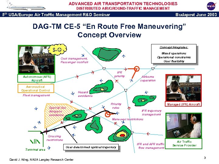 ADVANCED AIR TRANSPORTATION TECHNOLOGIES DISTRIBUTED AIR/GROUND-TRAFFIC MANAGEMENT 5 th USA/Europe Air Traffic Management R&D