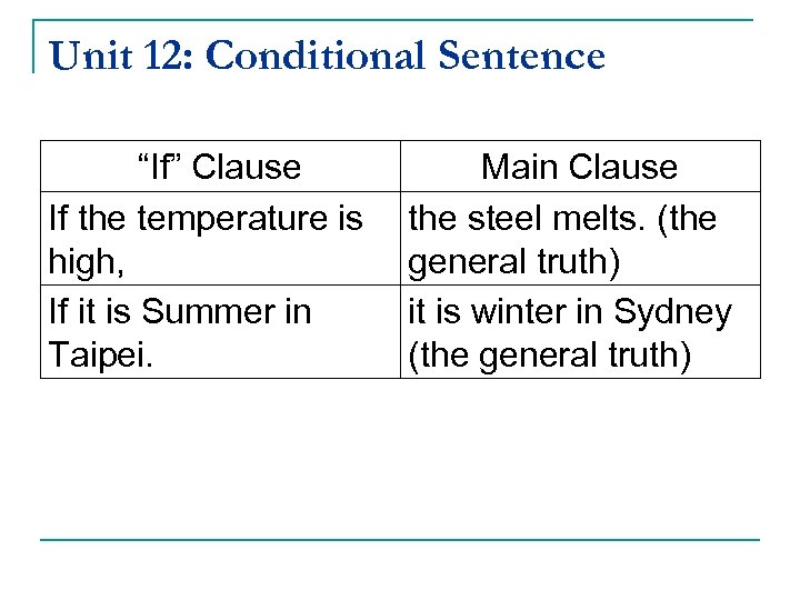 Unit 12: Conditional Sentence “If” Clause If the temperature is high, If it is