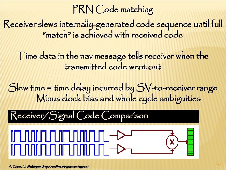 PRN Code matching Receiver slews internally-generated code sequence until full “match” is achieved with