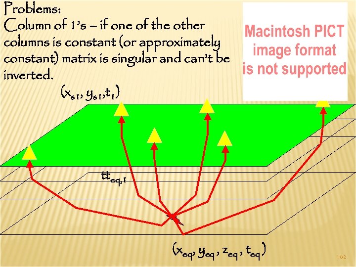 Problems: Column of 1’s – if one of the other columns is constant (or