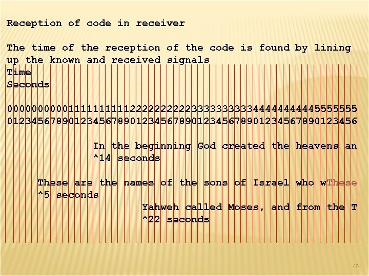 Reception of code in receiver The time of the reception of the code is
