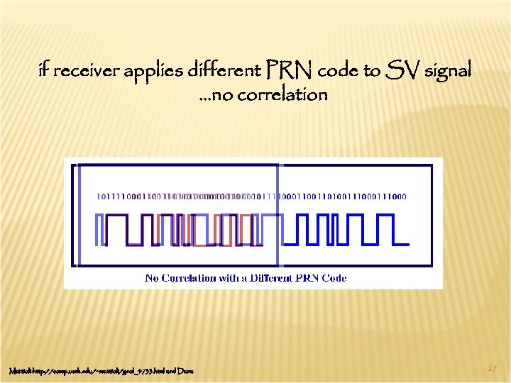 if receiver applies different PRN code to SV signal …no correlation Mattioli-http: //comp. uark.