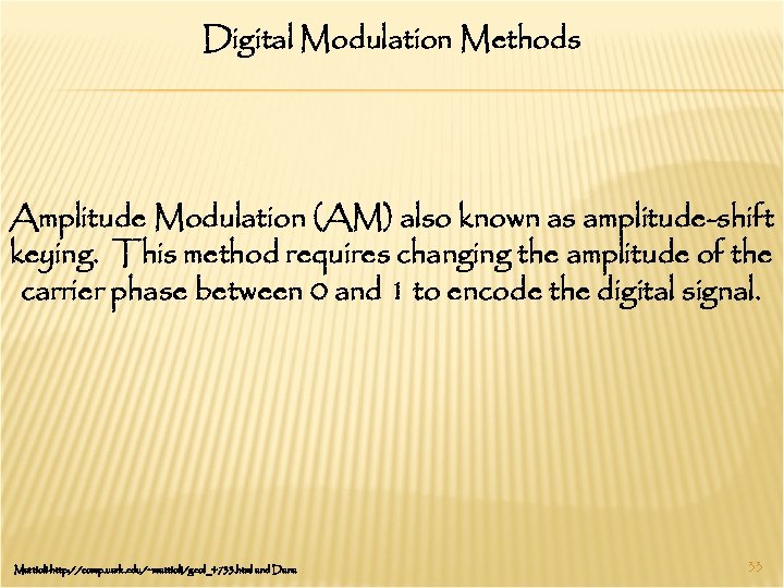 Digital Modulation Methods Amplitude Modulation (AM) also known as amplitude-shift keying. This method requires