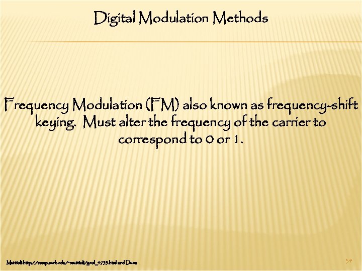 Digital Modulation Methods Frequency Modulation (FM) also known as frequency-shift keying. Must alter the