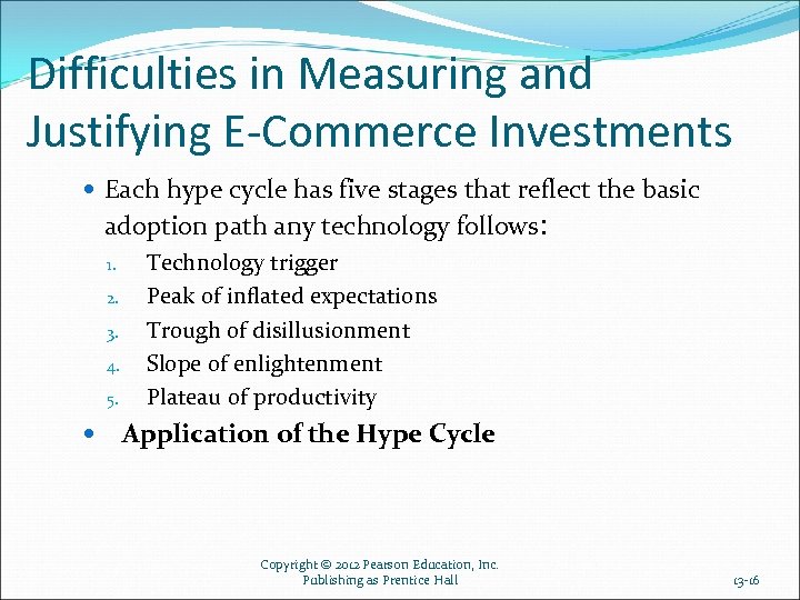 Difficulties in Measuring and Justifying E-Commerce Investments Each hype cycle has five stages that