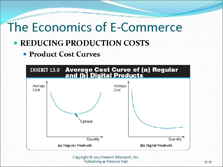 The Economics of E-Commerce REDUCING PRODUCTION COSTS Product Cost Curves Copyright © 2012 Pearson