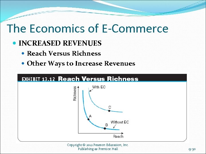 The Economics of E-Commerce INCREASED REVENUES Reach Versus Richness Other Ways to Increase Revenues