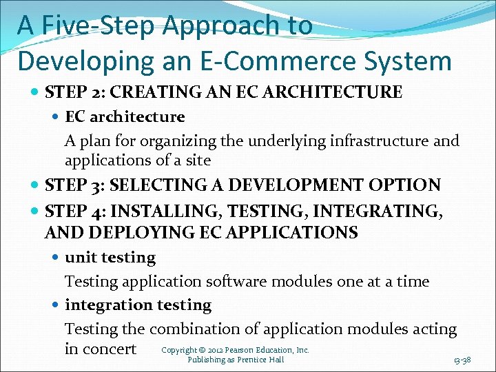 A Five-Step Approach to Developing an E-Commerce System STEP 2: CREATING AN EC ARCHITECTURE