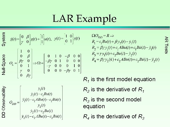 Null-Space AR Tests System LAR Example DD Observability R 1 is the first model